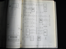 Werkplaatshandboek Citroën Berlingo I (1997 - 1999) elektrische schema's