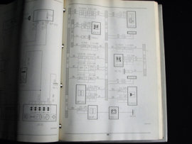 Workshop manual Citroën Berlingo I (1997 - 1999) wiring diagrams