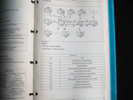 Werkplaatshandboek Citroën Xsara Picasso (2002) diagnose