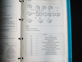 Workshop manual Citroën Xsara Picasso (2002) diagnosis