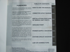 Werkplaatshandboek Suzuki Baleno (SY413, SY416, SY418 en SY419) elektrische schema's