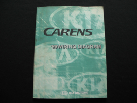 Werkplaatshandboek Kia Carens (1999) elektrische schema's