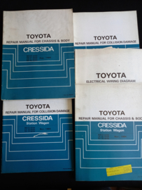 Werkplaatshandboek Toyota Cressida (MX73, GX71 LX7_ en RX70 series)