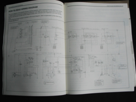 Werkplaatshandboek en supplement Suzuki Vitara elektrische schema's