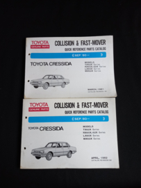 Parts catalog Toyota Cressida (TX62X, RX60X, RX62X, LX60X and MX62X series)