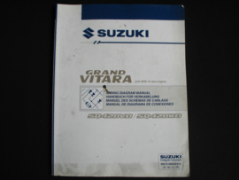 Werkplaatshandboek Suzuki Grand Vitara (SQ420VD en SQ420WD) elektrische schema's