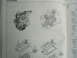 Werkplaatshandboek Suzuki Flat Rate (2000)