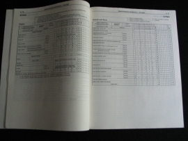 Werkplaatshandboek Toyota leveringsprocedures en onderhoud (1989)