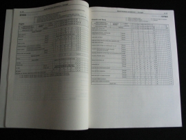 Workshop manual Toyota pre-delivery and maintenance procedures (1989)