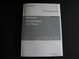 Werkplaatshandboek Nissan Interstar (X70) Fase I elektrische schema's