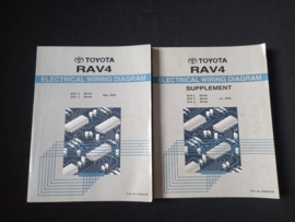 Werkplaatshandboek Toyota RAV4 (ACA2_, ZCA2_ en CLA2_ series) elektrische schema's