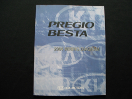 Werkplaatshandboek Kia Pregio/ Kia Besta (2004) elektrische schema's