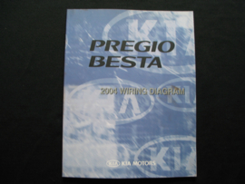 Workshop manual Kia Pregio / Kia Besta (2004) wiring diagrams