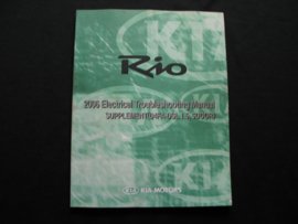 Werkplaatshandboek Kia Rio (2006) elektrische troubleshooting supplement