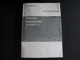 Werkplaatshandboek Nissan Interstar (X70) (02/2002) elektrische schema's