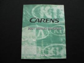 Werkplaatshandboek Kia Carens (2001) elektrische schema's