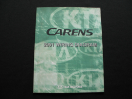 Workshop manual Kia Carens (2001) wiring diagrams