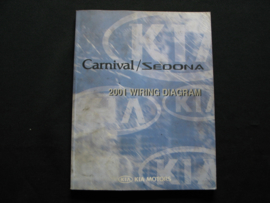 Workshop manual Kia Carnival / Kia Sedona (2001) wiring diagrams