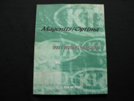 Werkplaatshandboek Kia Magentis/ Kia Optima (2003) elektrische schema's