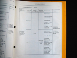 Werkplaatshandboek Citroën Jumper (1999 - 2002) diagnose