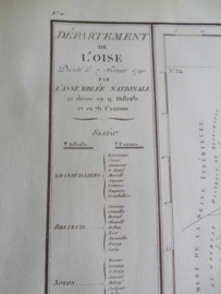 Antieke Franse landkaart Departement de l'Oise uit 1790 - geschept papier met watermerk