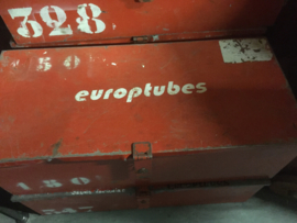Industrial metal box with fun numbers red / orange