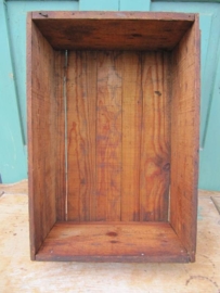 Oude houten kist uit Antwerpen