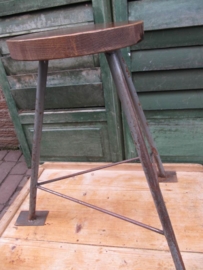 industrial stool