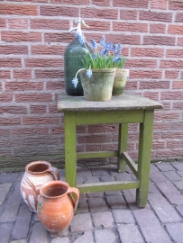 Oude brocante aardewerken kan laagste model