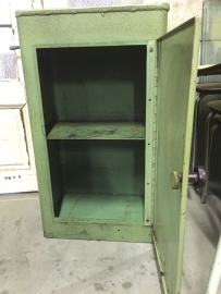 Oude volledig metalen machine kast. Heel gaaf! *