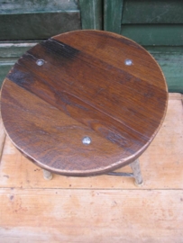 industrial stool