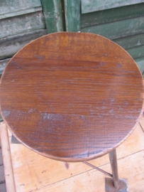industrial stool