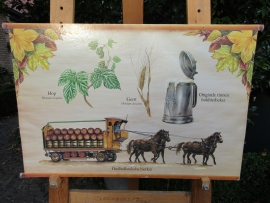 Old poster