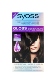Syoss Gloss Sensation 2-1 Koffie Arabica