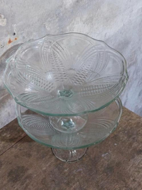 Oude Vintage Glazen Persglas Schaal op Voet Bonbonschaal