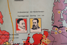 Grote vintage schoolplaat, Contrareformatie in Europa. Retro geschiedenis poster