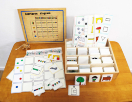 Houten vintage lesmateriaal - Rolf. Educatief retro speelgoed - Taal - Begrippen