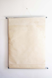 Vintage schoolplaat; Anatomie van de mens - bloeddruk. Retro plaat
