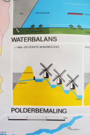 Vintage schoolplaat - Bedwongen waterland. Retro landkaart Nederland, o.a. waterschap