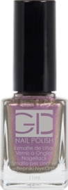 Nail Polish Violetallic**