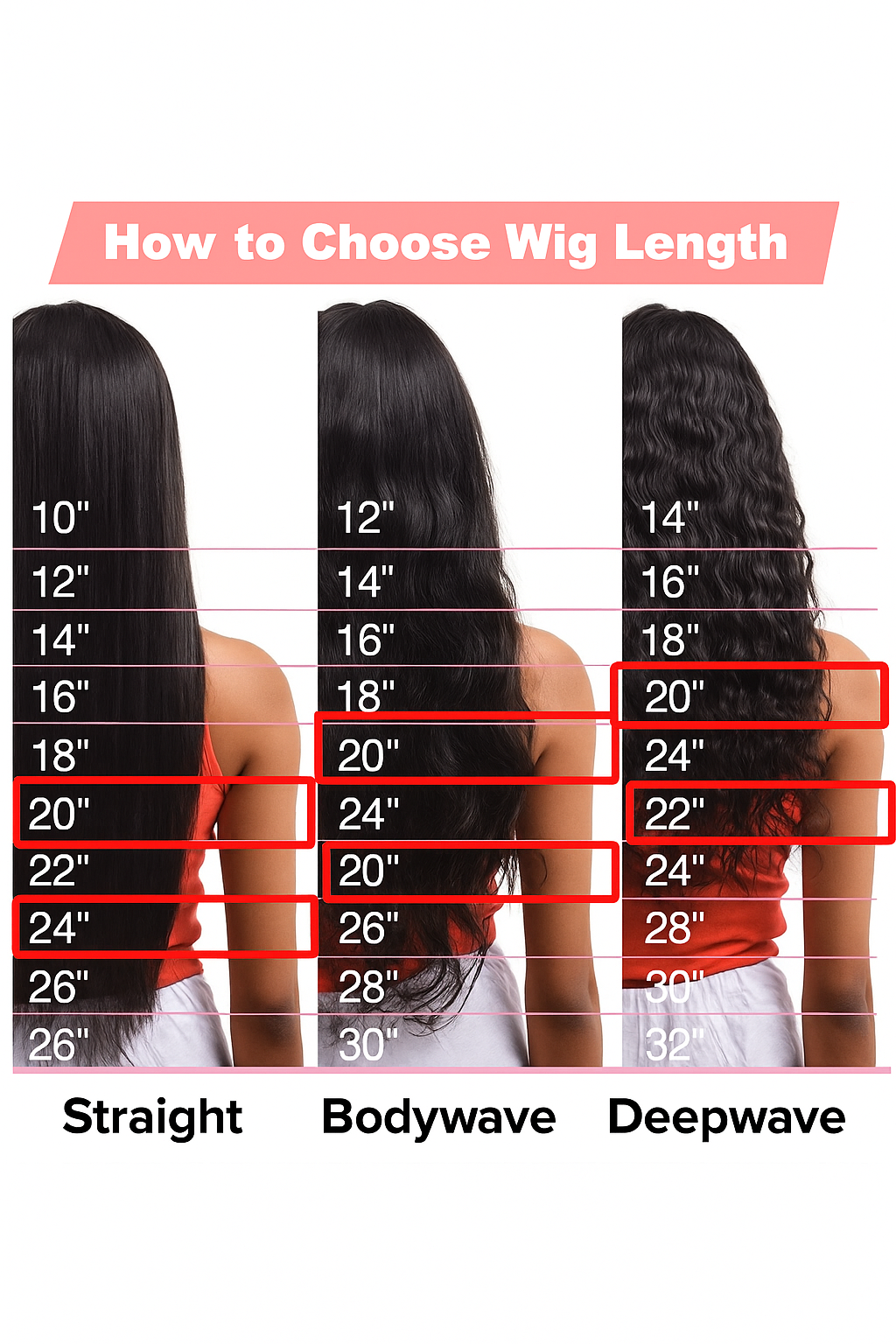 Sale - Front lace wig 100% Human hair 13*6, 20'' and 24''  Bodywave