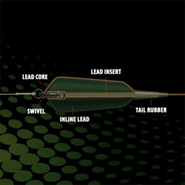 Gardner Drop Out Lead Inserts