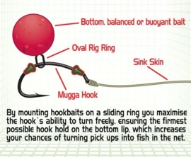 Gardner Covert Hook Stops (Meerdere Opties)