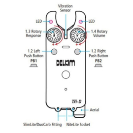 Delkim Beetmelder TXI-D (Alle Kleuren) Incl. Gratis Procell Batterijen!