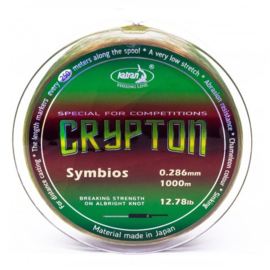 Katran Lijn Crypton Symbios + Hoofdlamp Combi Deal!