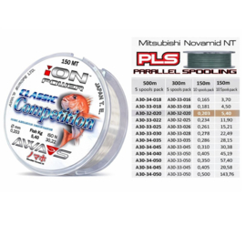 Awa-S Lijn Classic Competition 500mtr