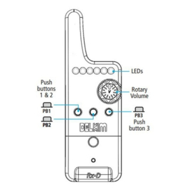 Delkim Receiver TXI-D RX-D Digital Receiver