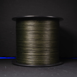 BaitSolutions