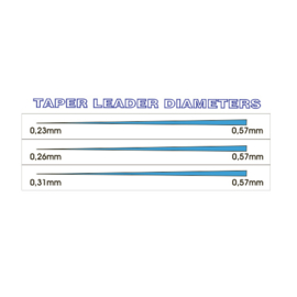 Awa-S Lijn Fluorine Tapered Leader Ion Power