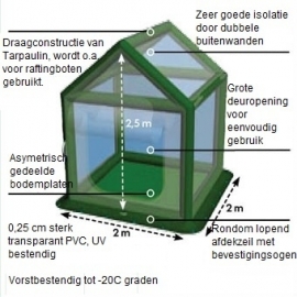 Greenyhouse opblaasbare hobbykas, H250 x B200 x D200 cm.